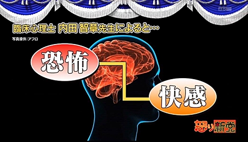 怒り新党 マツコ 神戸臨床心理オフィス 臨床心理士 内田智章